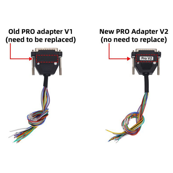 CG100X PRO V2 Harness