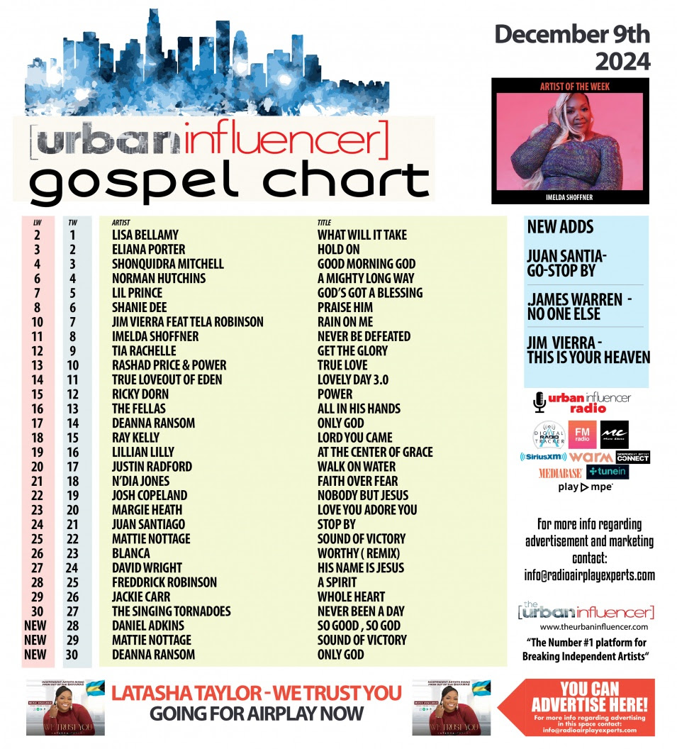 Gospel Chart: Dec 9th 2024