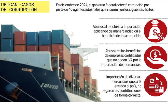 Imagen intermedia