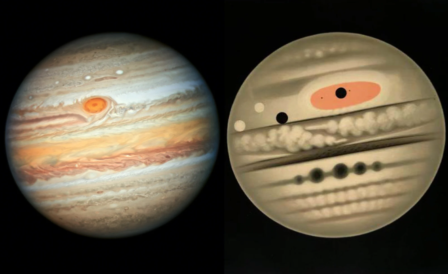 Side-by-side images of Jupiter from 2019 and 1880