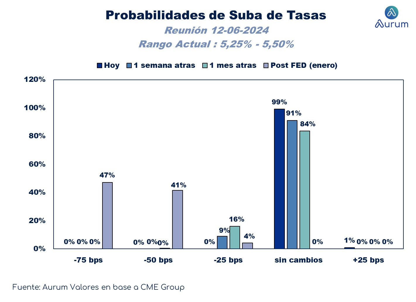 mercados_globales_cierre_22052024(1)