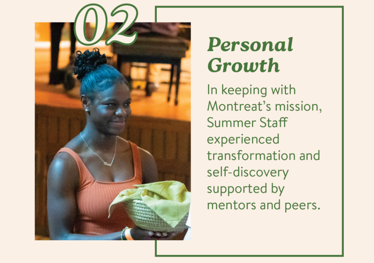 02. Personal Growth - In keeping with Montreat’s mission,  Summer Staff experienced transformation and self-discovery  supported by mentors and peers.