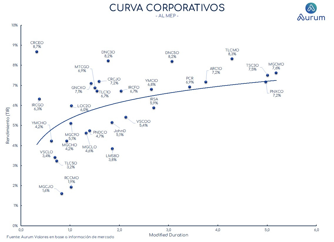 corporativos_cierre_16042024