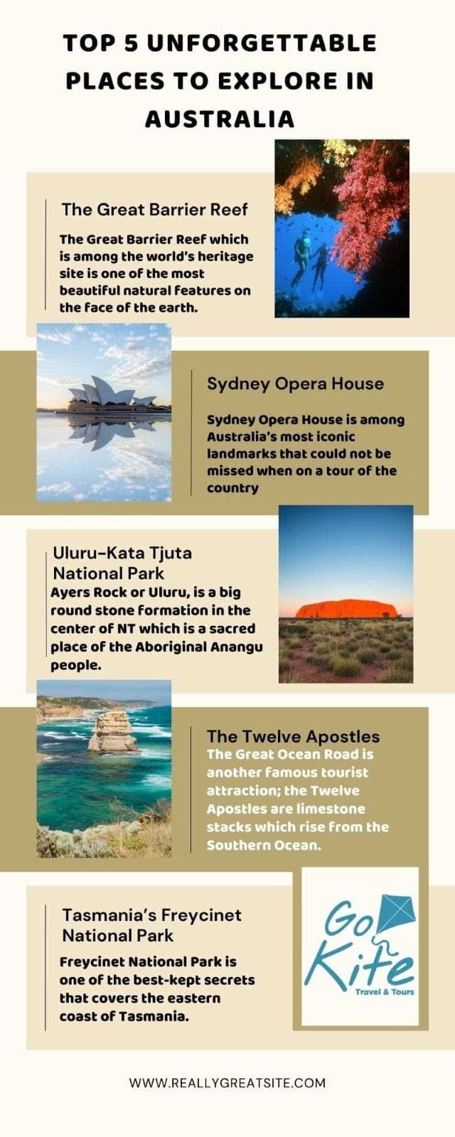 640 Top 5 Unforgettable Places to Explore in Australia