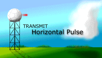 polarimetric radar
