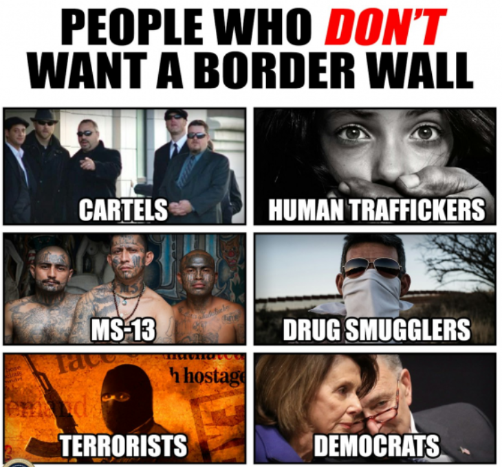 Meme showing that terrorists are Democrats.