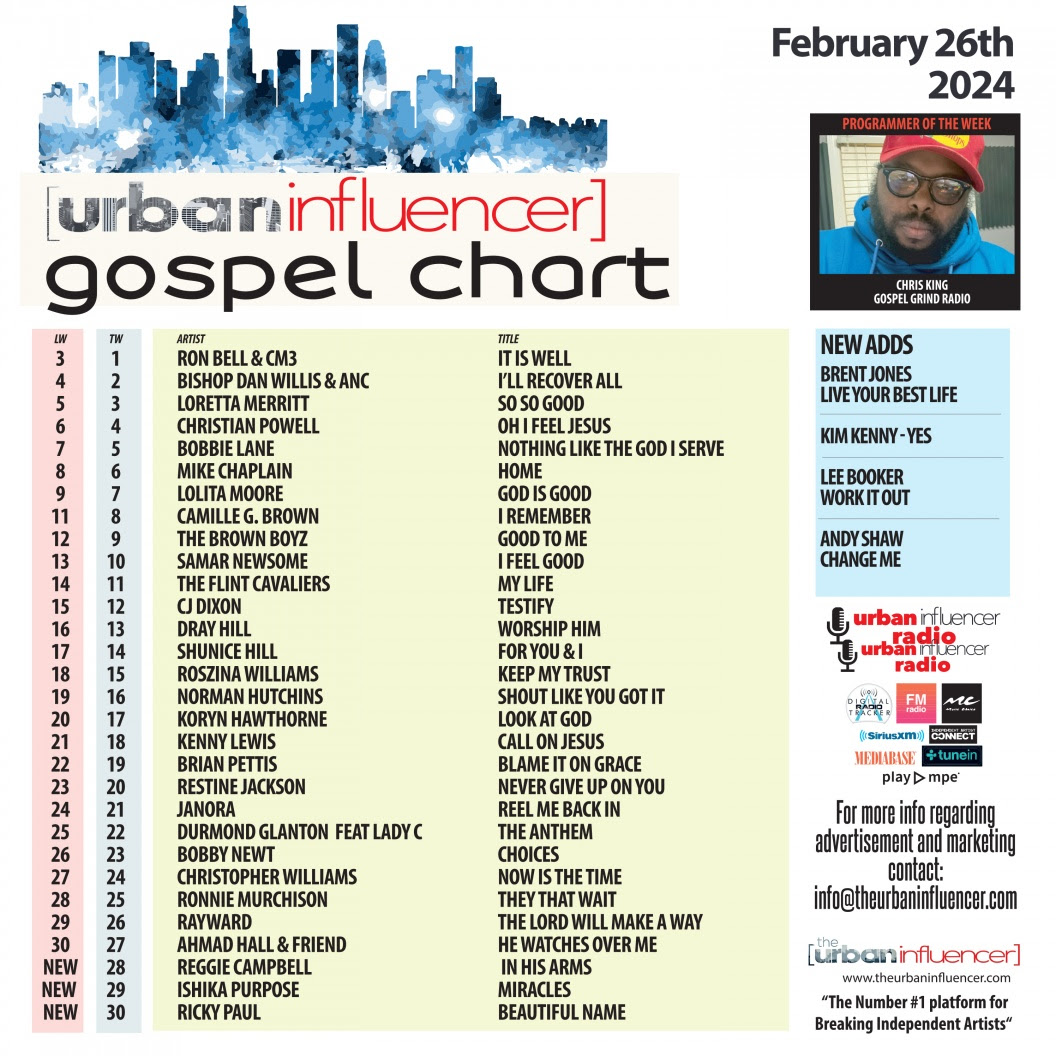 Gospel Chart: Feb 26th 2024