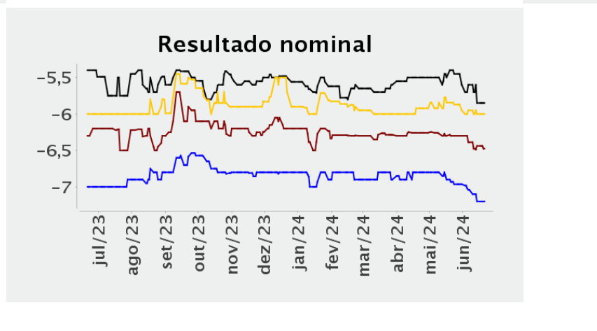 PMI_usa_cierre_23052024