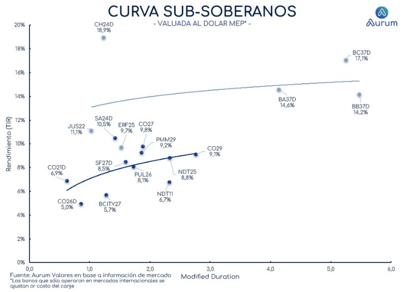 corporativos_cierre_16042024