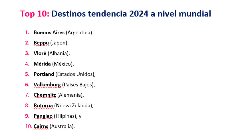 Top 10 destinos 2024 mundial