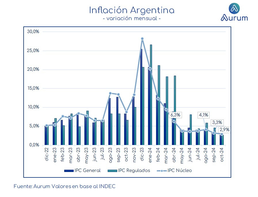 corporativos_cierre_01112024