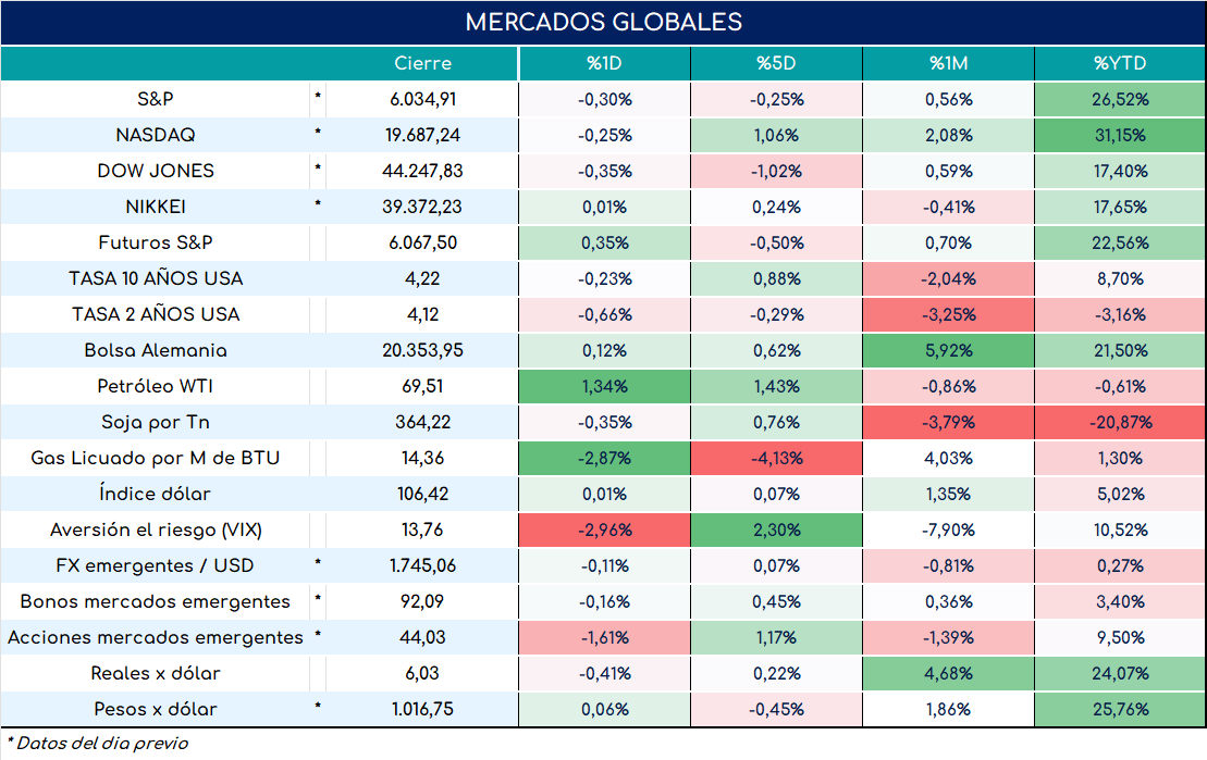 cambio_de_nóminas_19092024