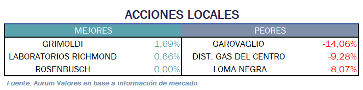 acciones_locales_13012025