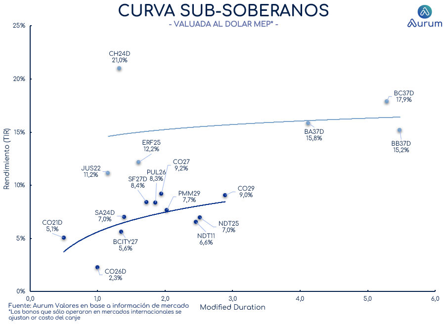 corporativos_cierre_16042024