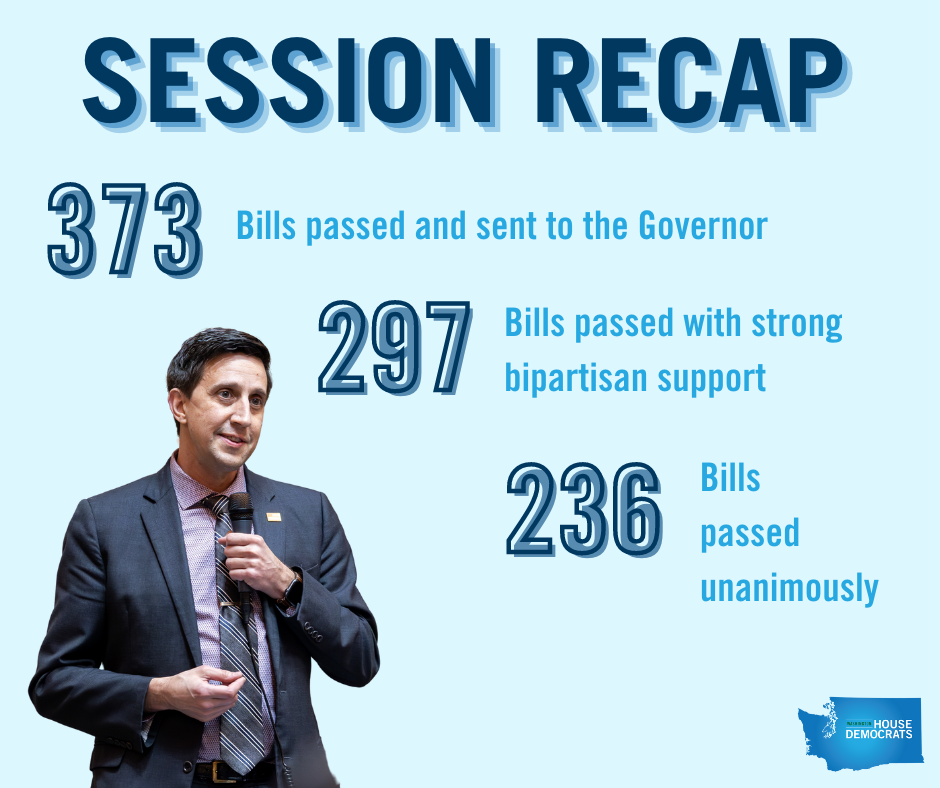 Ramel 2024 bills passed graphic