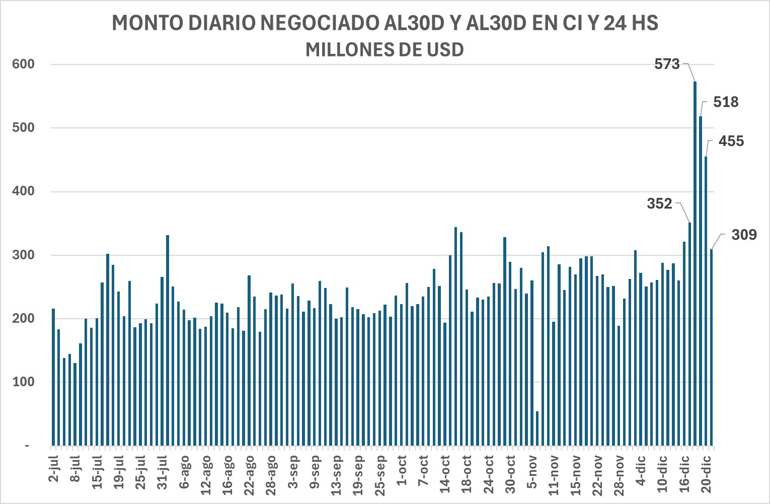 acciones_locales_05122024