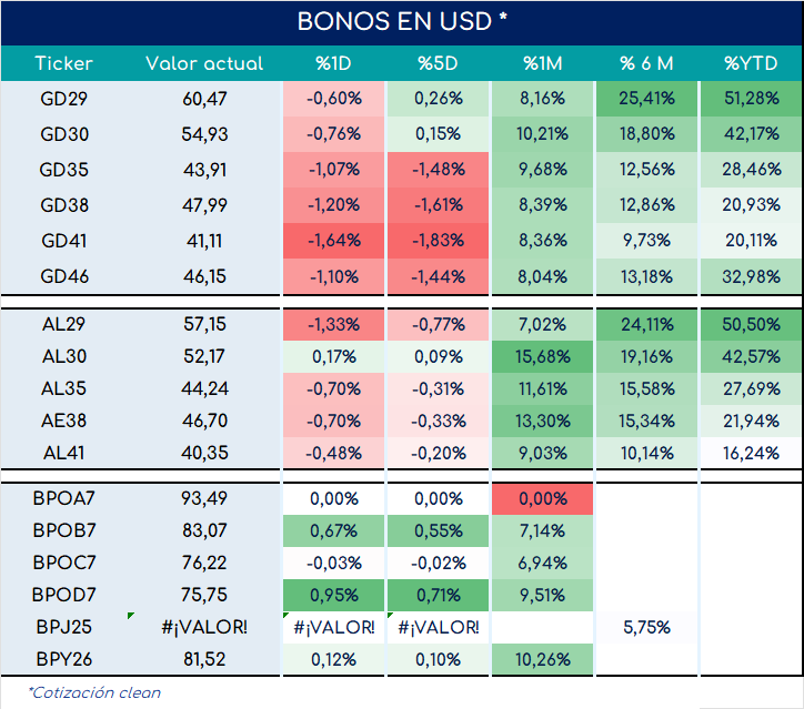 bonos_cierre_03092024