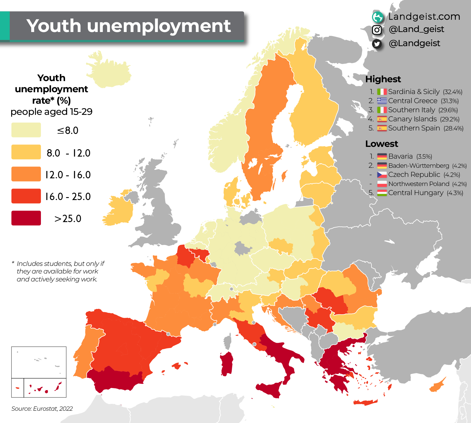 Desempleo juvenil en Europa