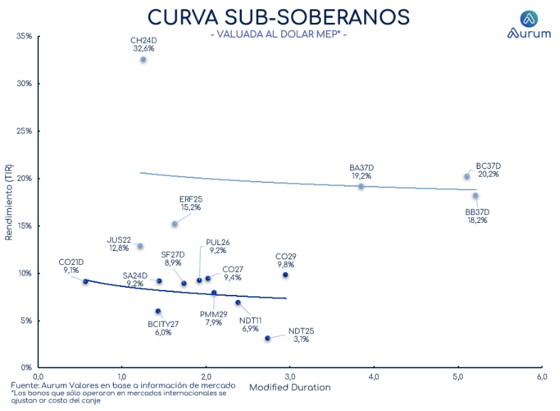 corporativos_cierre_16042024