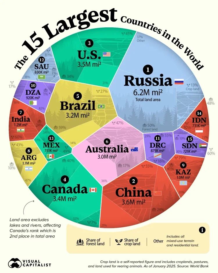 Los 15 países más grandes por superficie