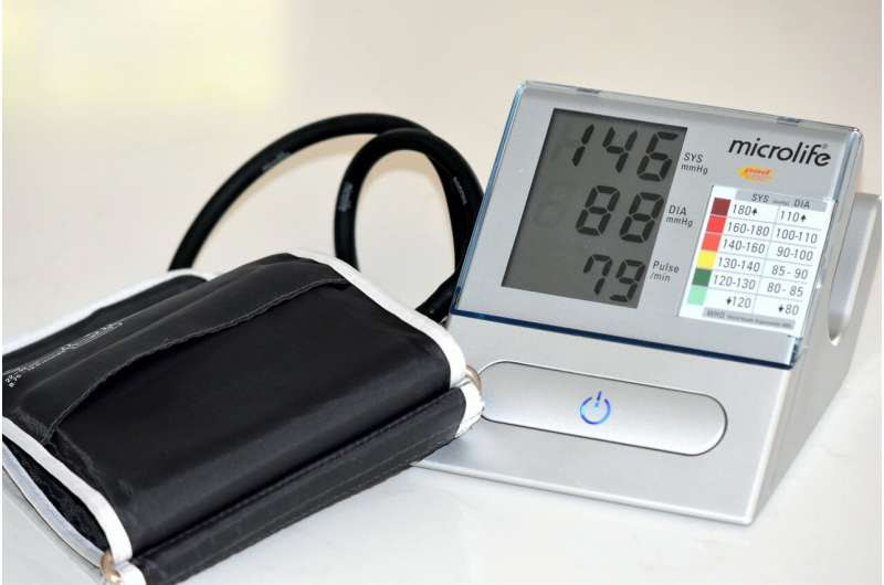 home blood pressure monitor