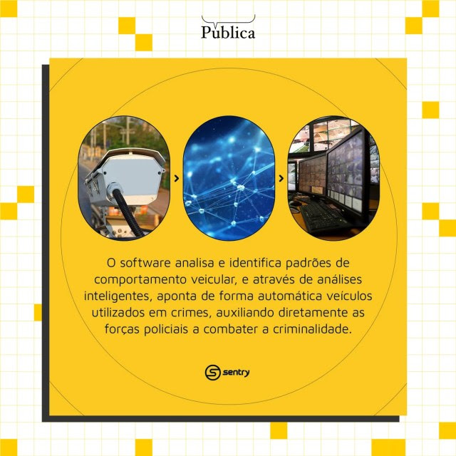 Reprodução de publicação na rede social Instagram da empresa Sentry sobre a ferramenta Muralha Digital Sentry