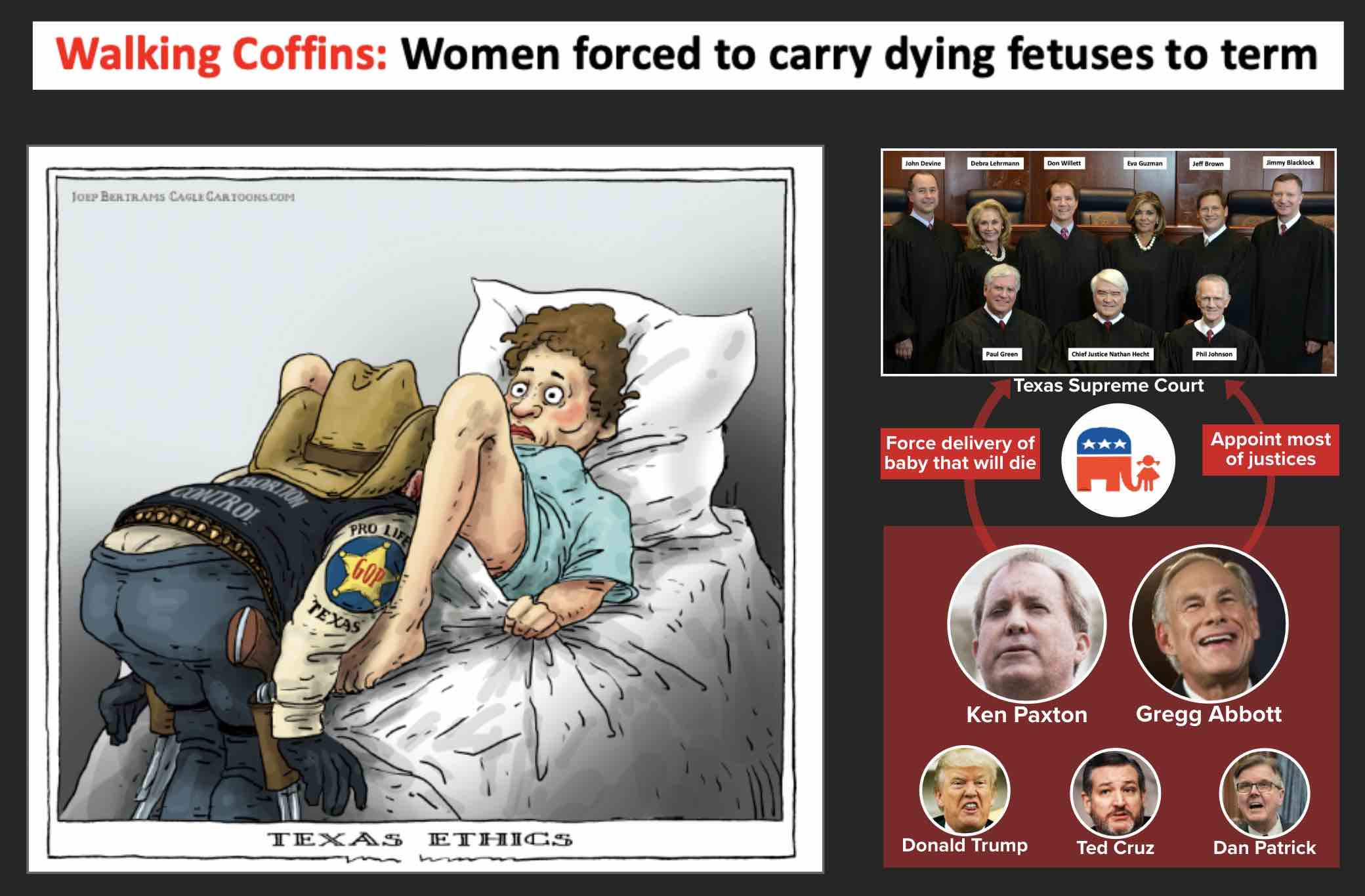 Republicans force women to become walking coffins