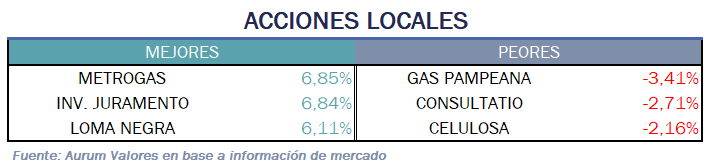 acciones_locales_05122024