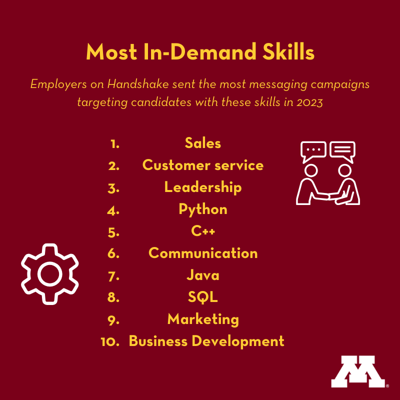 Most in demand skills. Employers on Handshake sent the most messages to candidates with the ten top skills listed.