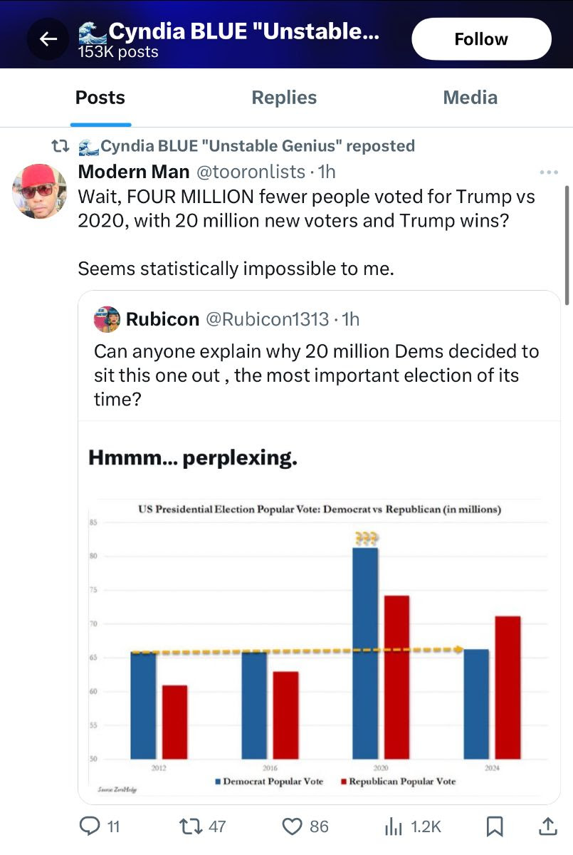 Screwball tweet showing 2020 anomalies/