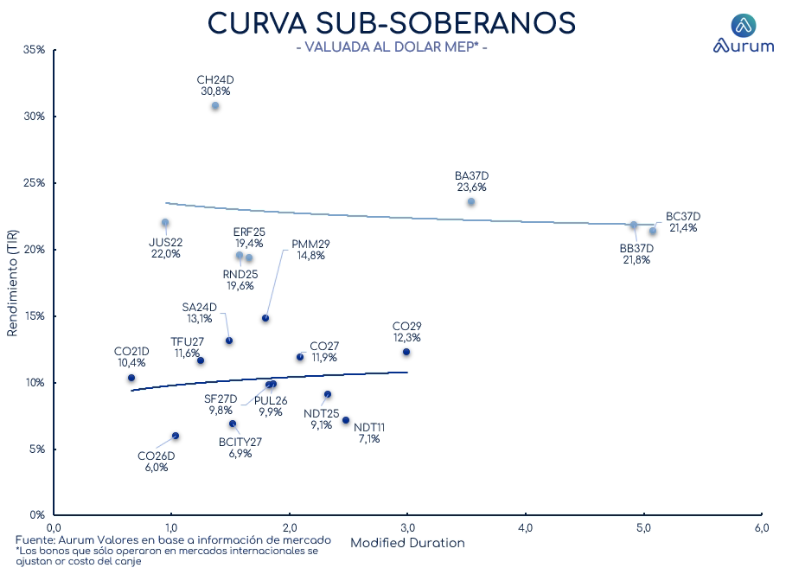 corporativos_cierre_16042024