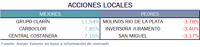 acciones_locales_05122024