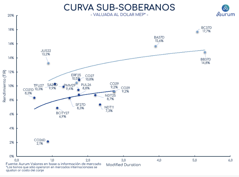 corporativos_cierre_16042024