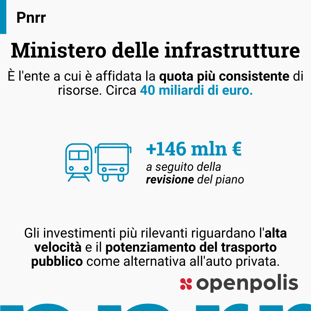 Gli investimenti in infrastrutture a seguito della revisione del Pnrr