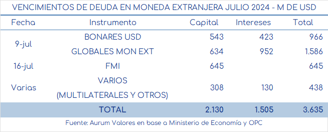 corporativos_cierre_16042024