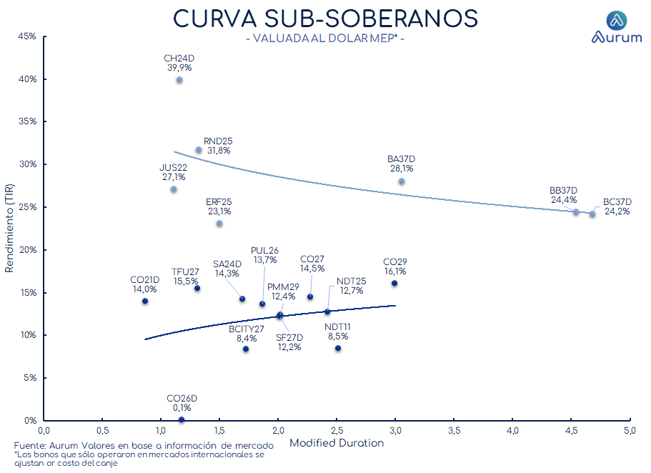 corporativos_cierre_16042024