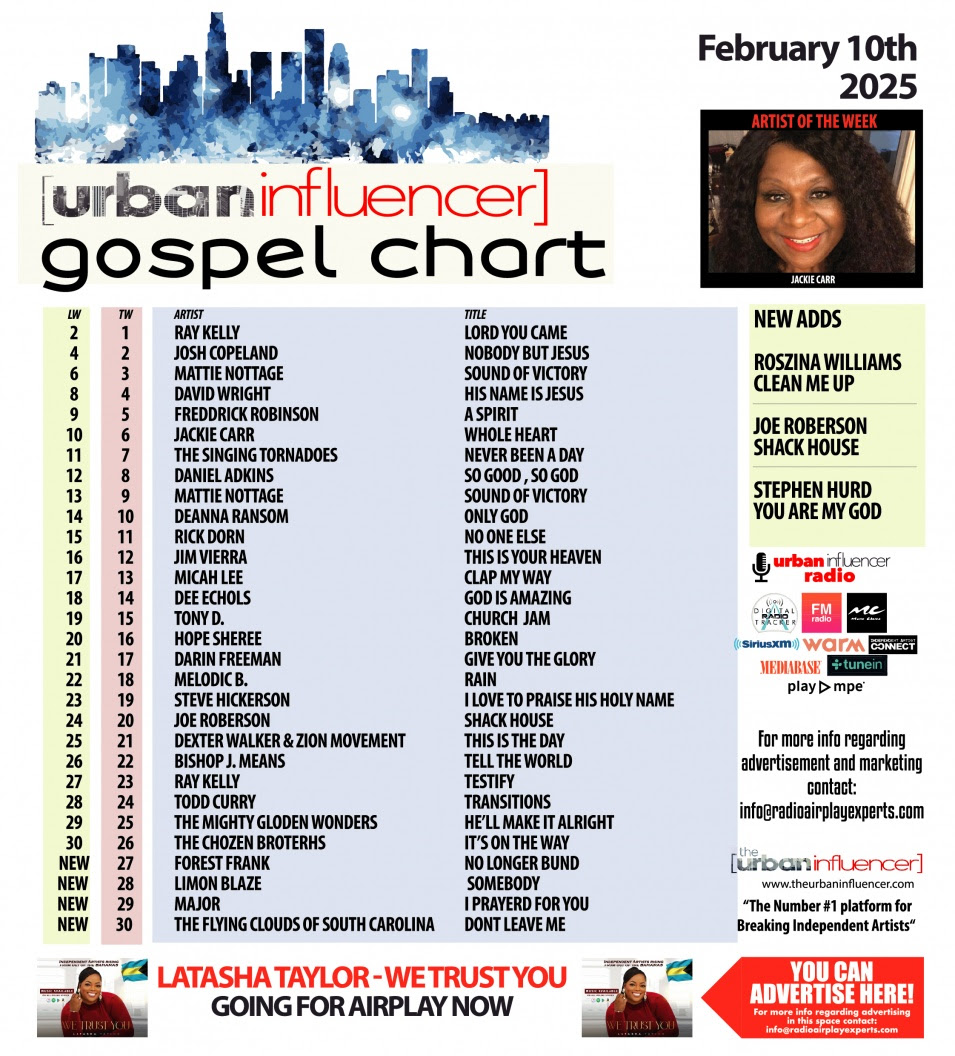 Gospel Chart: Feb 10th 2025