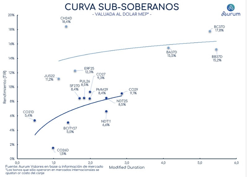 corporativos_cierre_16042024