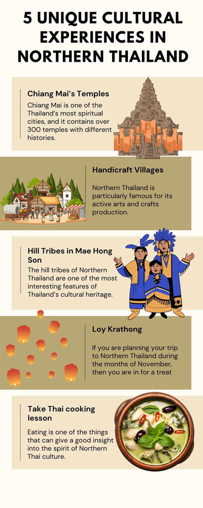 Experiences in Northern Thailand