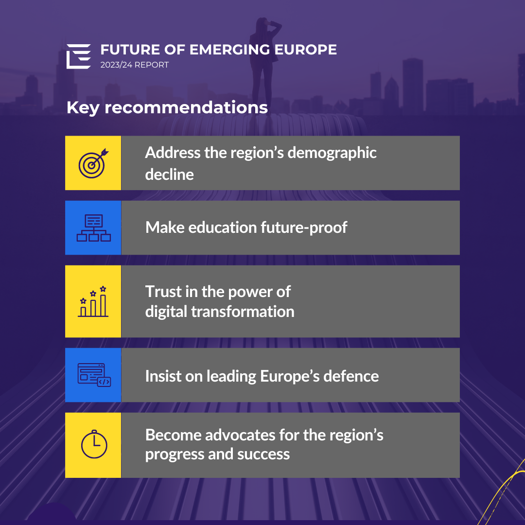 Publikohet raporti i ri i "The Future of Emerging Europe". Si gjendet Shqipëria?