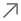 arrow up right