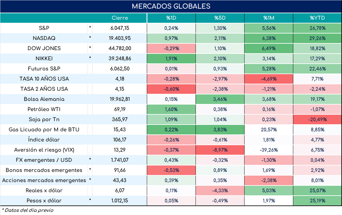 cambio_de_nóminas_19092024