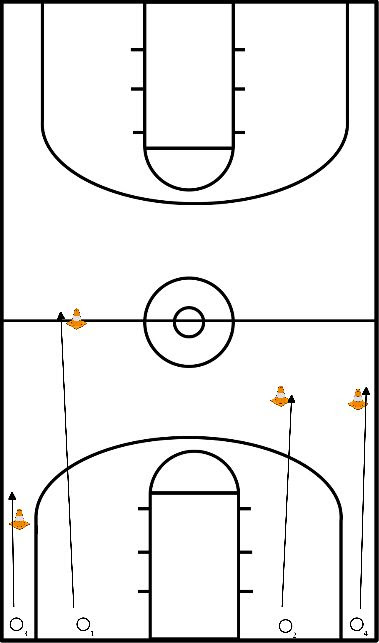 drawing Helpside defense, oefening 1