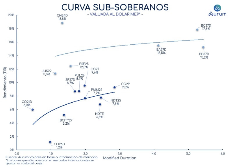 corporativos_cierre_16042024