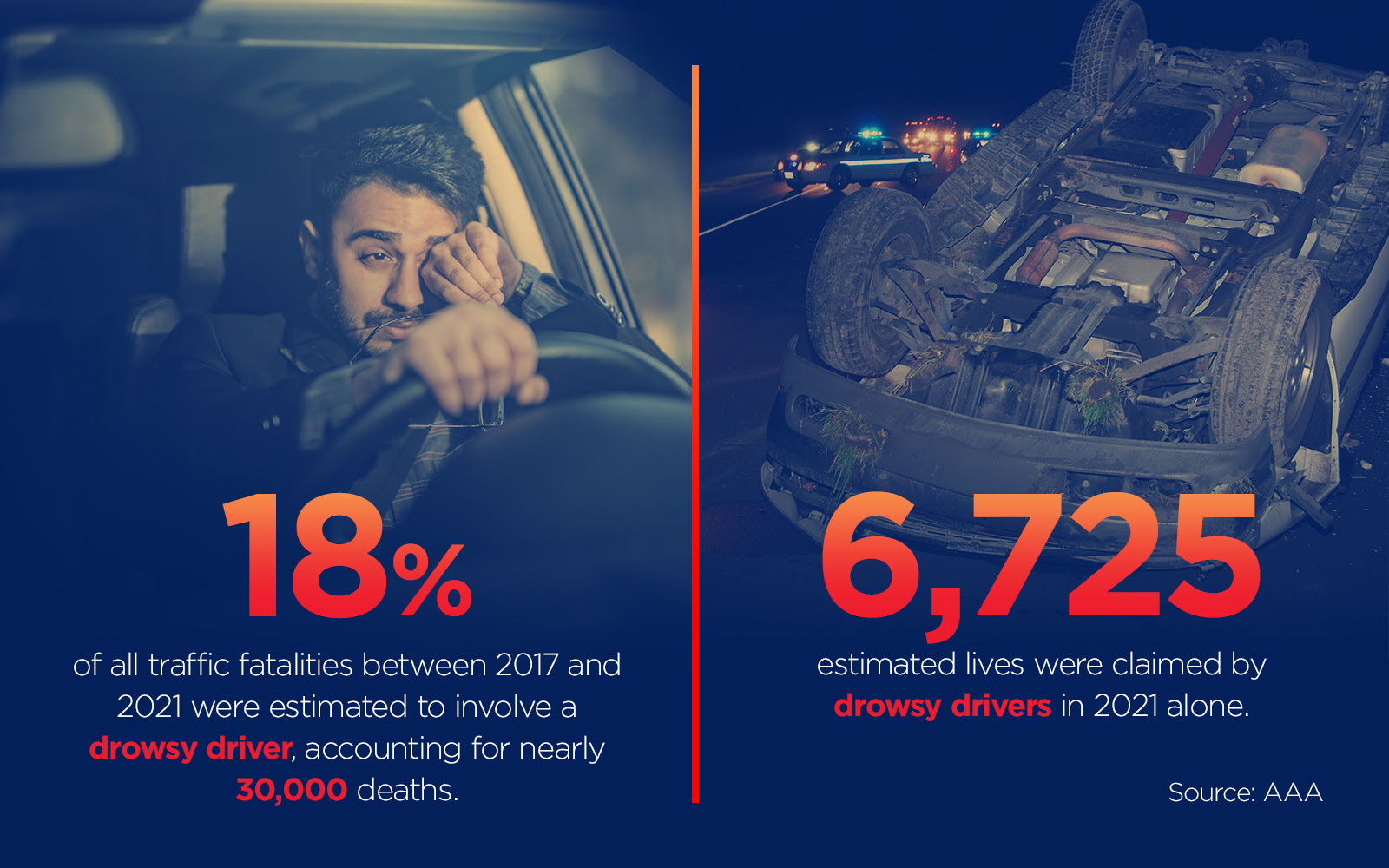 FTS Drowsy Driving Infographic.jpg