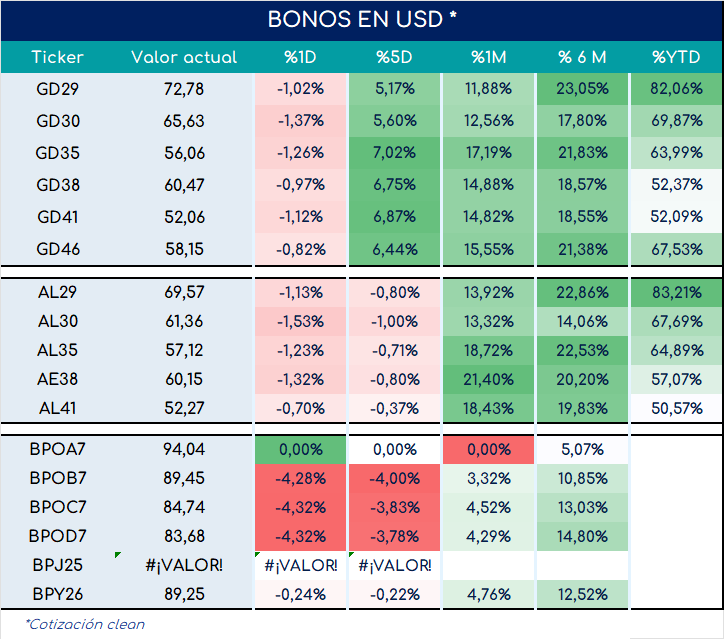 bonos_cierre_03092024