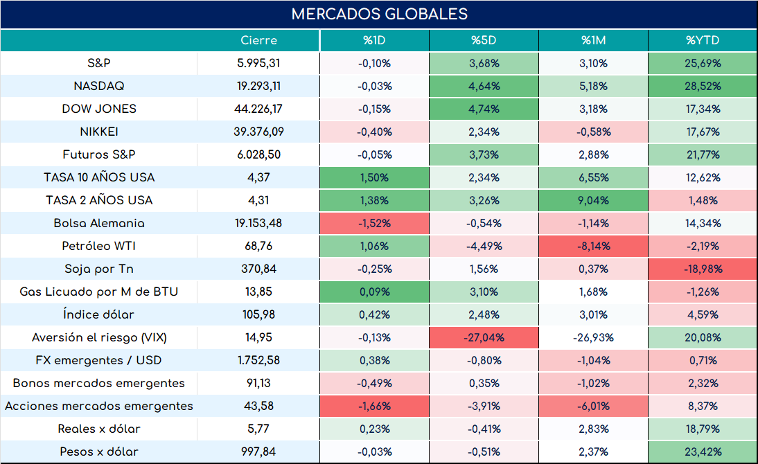 cambio_de_nóminas_19092024