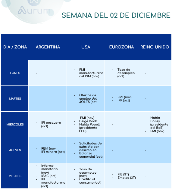 encuestas_expectativa_ventas_3_meses_ap_26092025