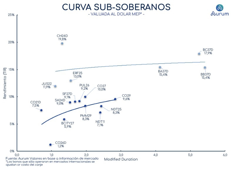 corporativos_cierre_16042024