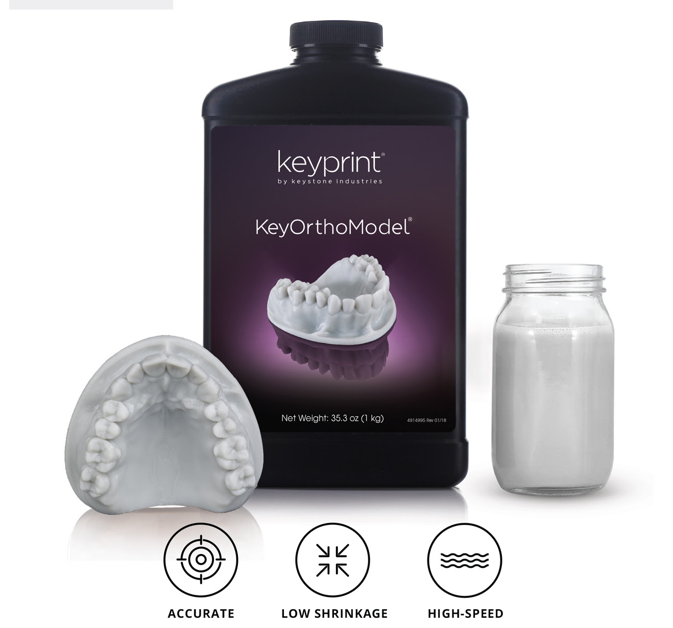 Keystone KeySplint KeyOrtho Model